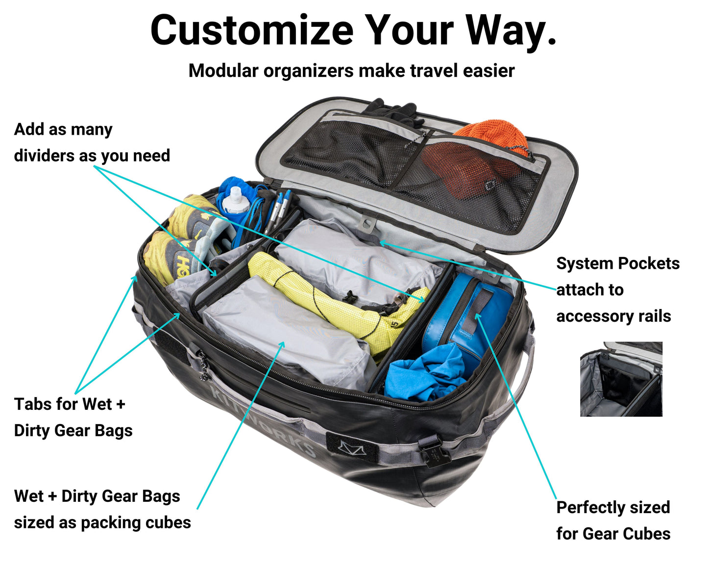 Adventure Duffel